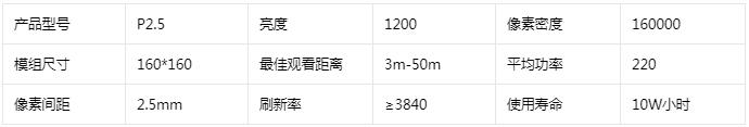 防水室內(nèi)LED顯示屏