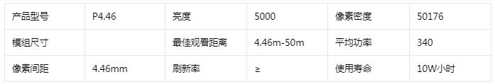 透明LED顯示屏側(cè)發(fā)光