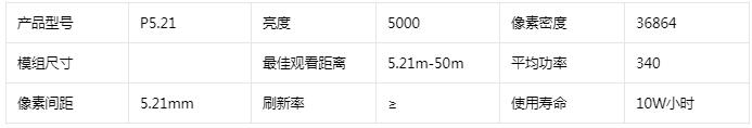 高清側(cè)發(fā)光透明LED顯示屏