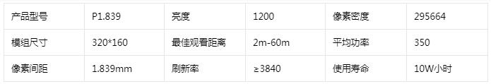 戶外小間距LED顯示屏